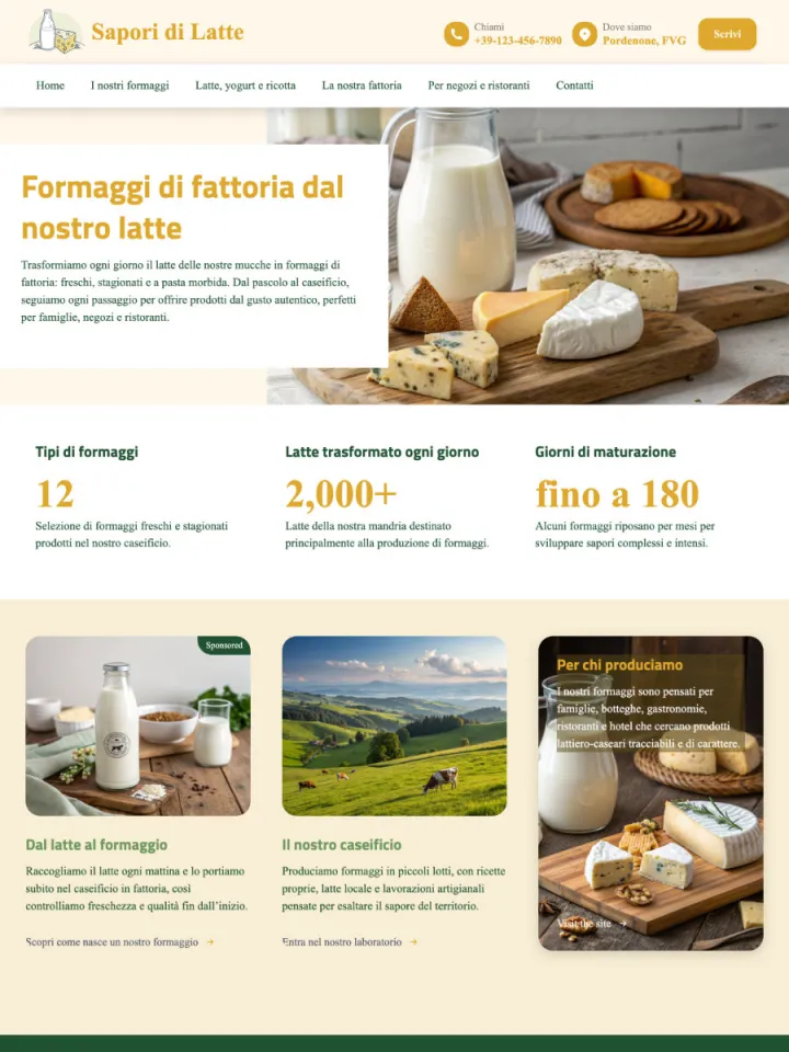 Cosa ottieni con un sito web progettato correttamente